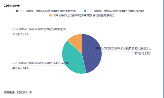 股市星期一：人民币升值大时代