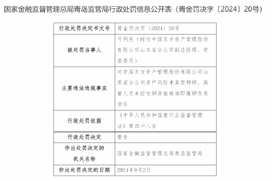 中国东方资产管理股份有限公司山东省分公司被罚132万元：因违规收购金融机构非不良资产等违法违规行为