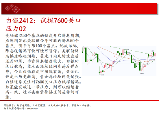 中天期货:玉米继续下行 棕榈小阳试探