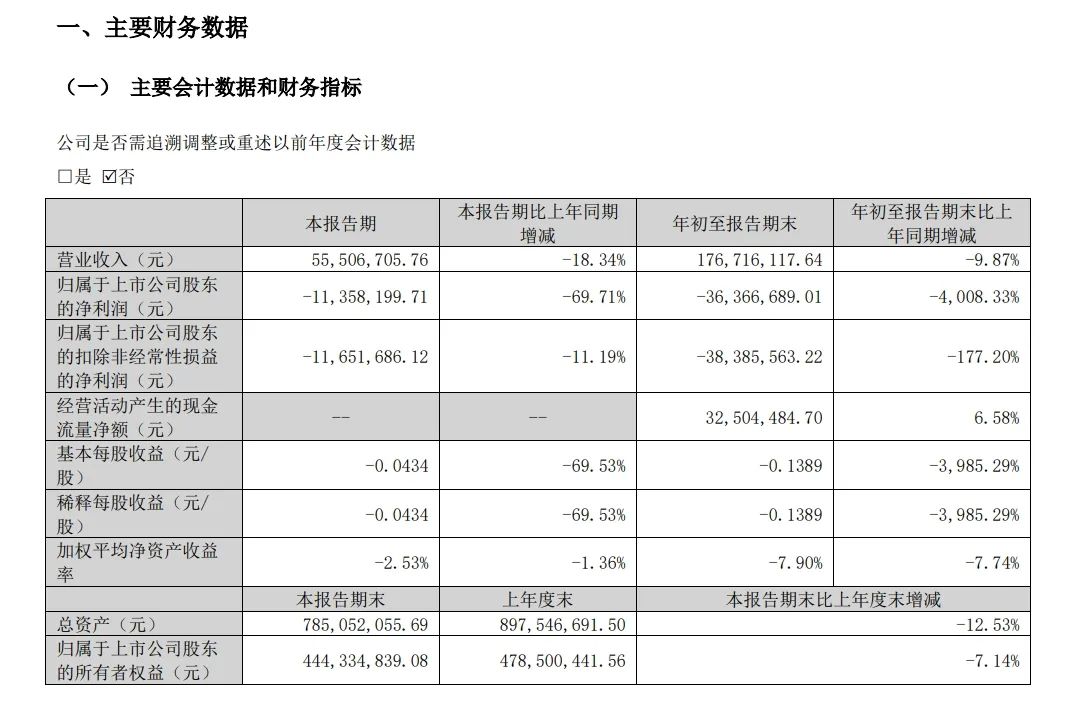 突发！“网游第一股”实控人夫妇均被立案