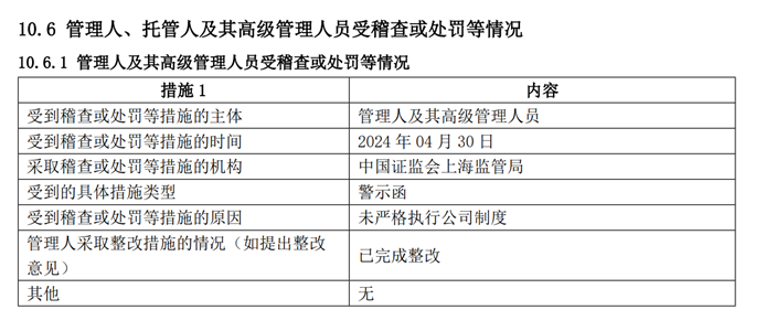 什么情况？被曝受到监管处罚一个月后，洪木妹卸任兴银基金旗下多只产品