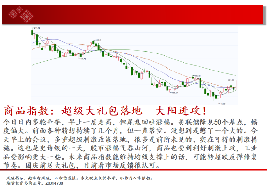 中天期货:玉米继续下行 棕榈小阳试探